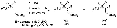 sulfoxide.gif(8K)