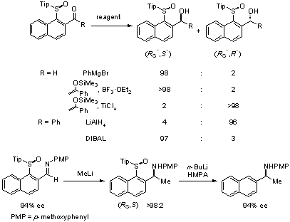 naphthalene.gif(12K)